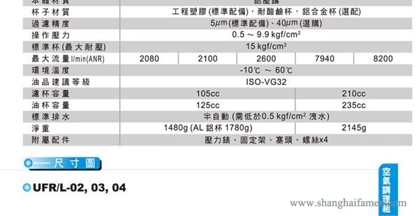 UFRL三聯件2