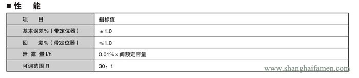 電動小流量調節閥7