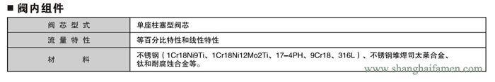 精小型電動單座調節閥3
