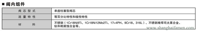 電子式電動單座調節閥2