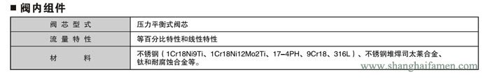 電子式電動套筒調節閥2
