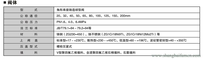 電子式電動角形調節閥2